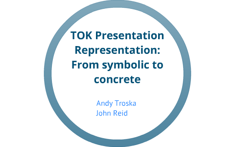 what is a visual representation in tok
