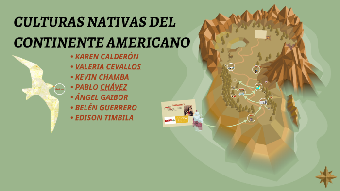 Culturas Nativas Del Continente Americano By Pablo Garrik Chávez 5531
