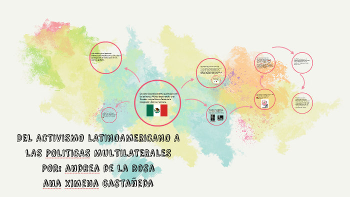 DEL ACTIVISMO LATINOAMERICANO A LAS POLITICAS MULTILATERALES by ximena