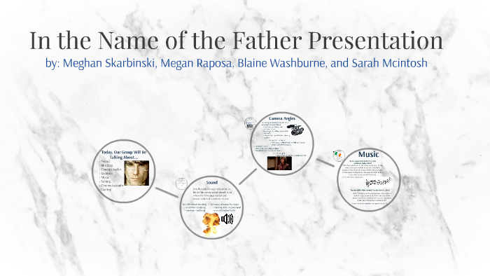 In the Name of the Father Presentation by Megan Raposa on Prezi