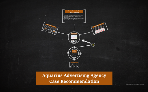 Aquarius Advertising Agency by jessica wiszowaty