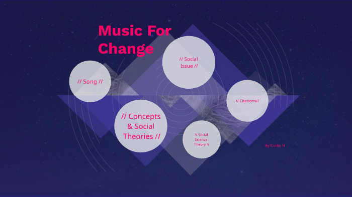 Music For Change by kaitlin N on Prezi