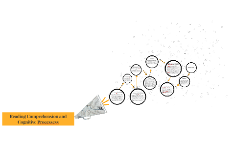 Reading Comprehension by Karen Beltran on Prezi