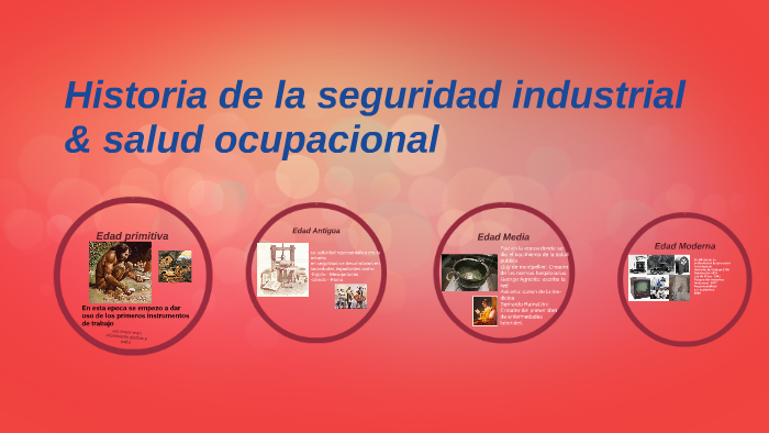 Historia De La Seguridad Industrial By Oscar Guevara On Prezi 1978