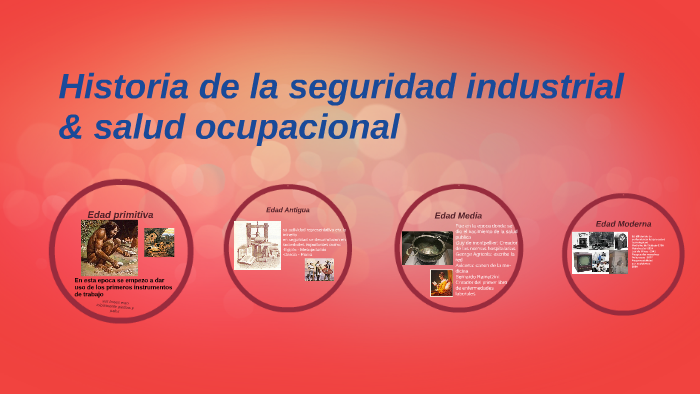 Historia De La Seguridad Industrial By Oscar Guevara On Prezi 1692