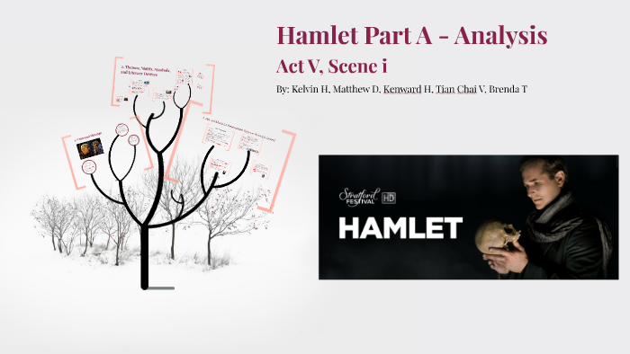 litcharts hamlet act 1 scene 5