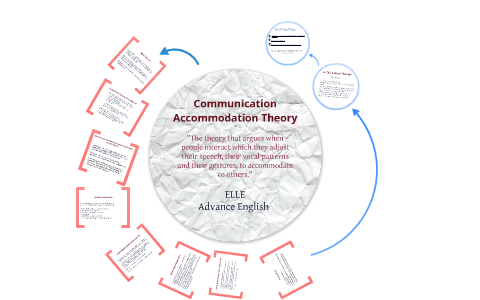 Communication Accommodation Theory By Elle Chan Coloma