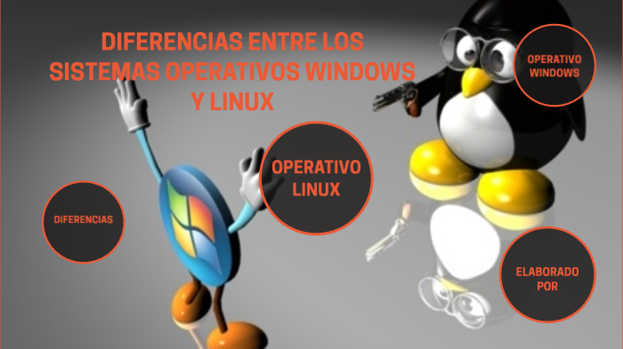 6 Diferencias Entre Windows Y Linux 2019 Youtube 1582
