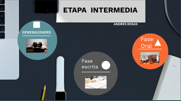 Etapa Intermedia By Andres Rosas On Prezi