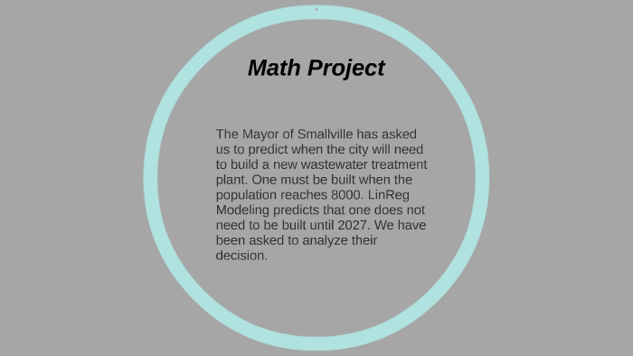Math Project by sophia johnson on Prezi