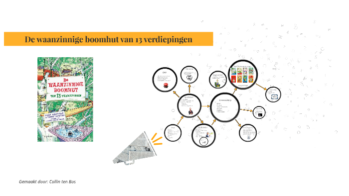 De waanzinnige boomhut van 13 verdiepingen by Nique ten Bos on Prezi