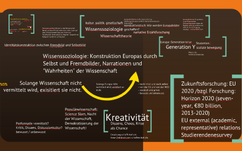 Diss Visionen By Nora Schroder