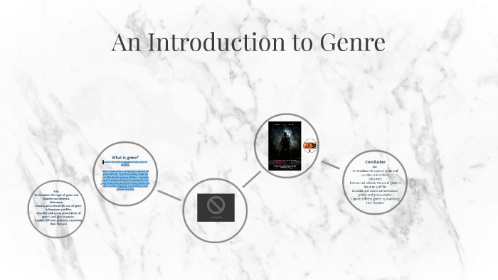 Genre Introduction An Introduction to Genre by Emily Johnson on Prezi