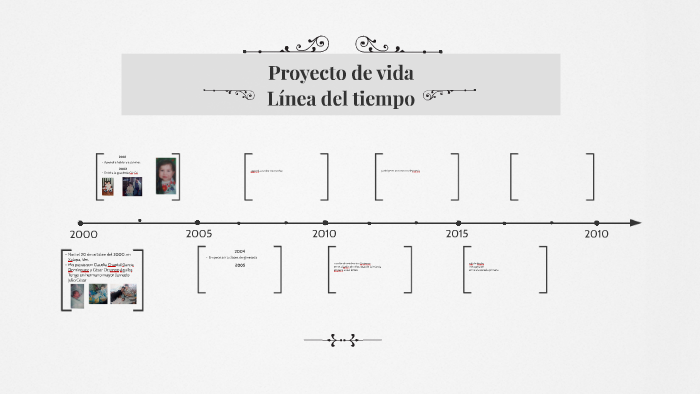 Proyecto de vida by Aless Ocampo on Prezi