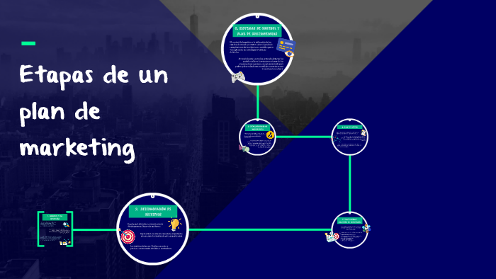 Etapas de un plan de marketing by Male Cruz on Prezi