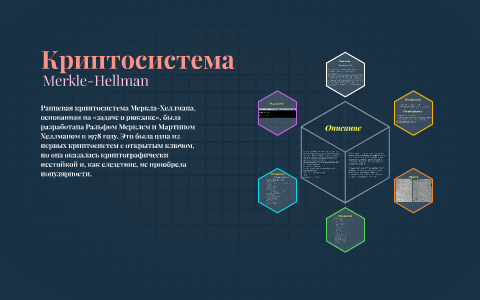 Криптосистема MerkleHellman by Мишурова Таня on Prezi