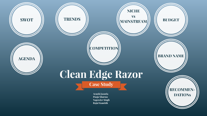 clean edge razor case study solution pdf