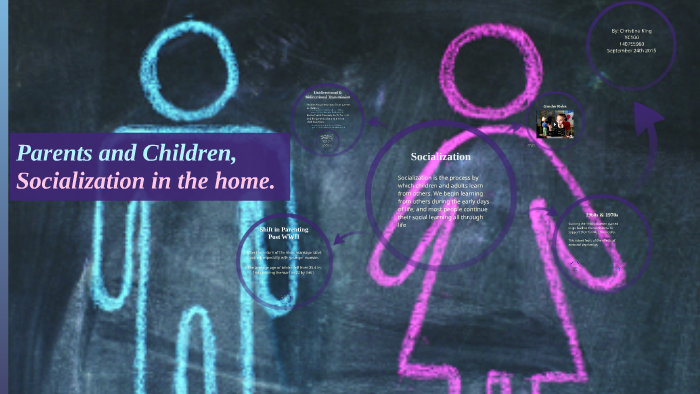 Parents and Children, by Christina King on Prezi