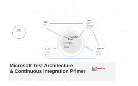 Integration-Architect Passing Score