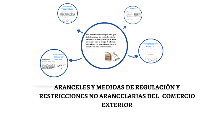 ARANCELES Y MEDIDAS DE REGULACION Y RESTRICCIONES NO ARANCELARIAS by