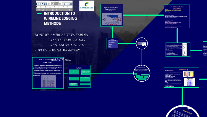 Introduction To Wireline Logging Methods By Aigerim Kenessova On Prezi