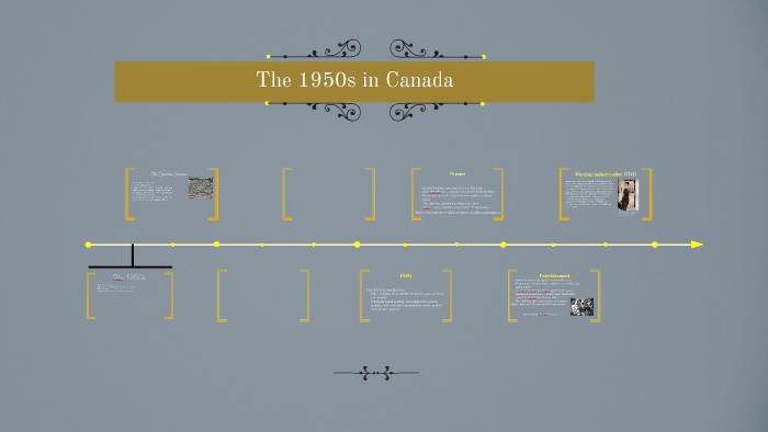 The 1950s in Canada by anita BIBIRESANMI on Prezi
