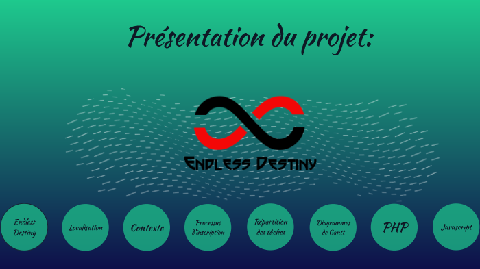 Sara by Sara Vieira on Prezi