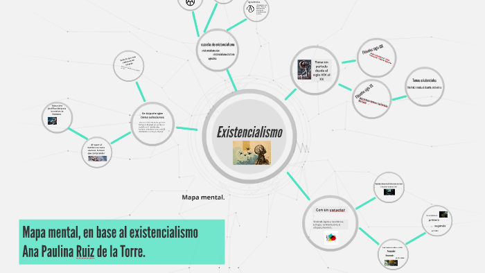 Mapa mental. by Paulina Ruiz on Prezi Next