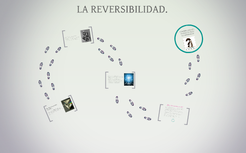 LA REVERSIBILIDAD. by Julio Alvarez on Prezi