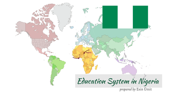 what system of education is nigeria operating