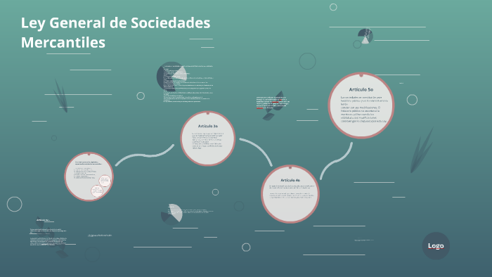 ley General de Sociedades Mercantiles by cristian echavarri on Prezi
