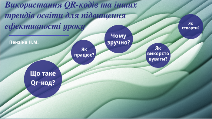 Как сделать кью ар код на презентацию