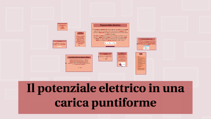 Il potenziale elettrico in una carica puntiforme by serena straccini on