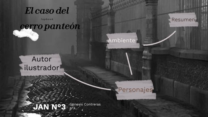 El Caso Del Cerro Panteon Resumen Por Capitulos prezi.com