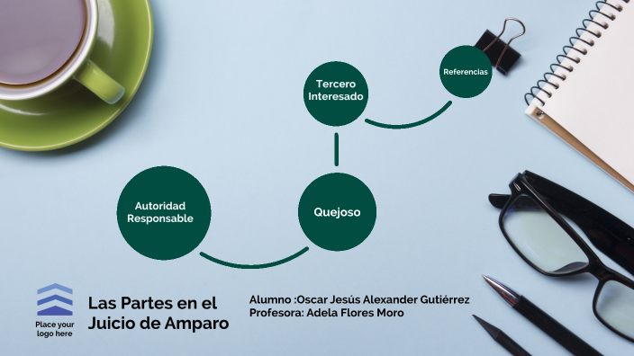Las Partes en el Juicio de Amparo by Oscar Alexander on Prezi