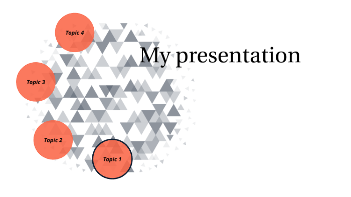 prezzi mi primera presentacion by Joselin Margarita Lopez Perez on Prezi