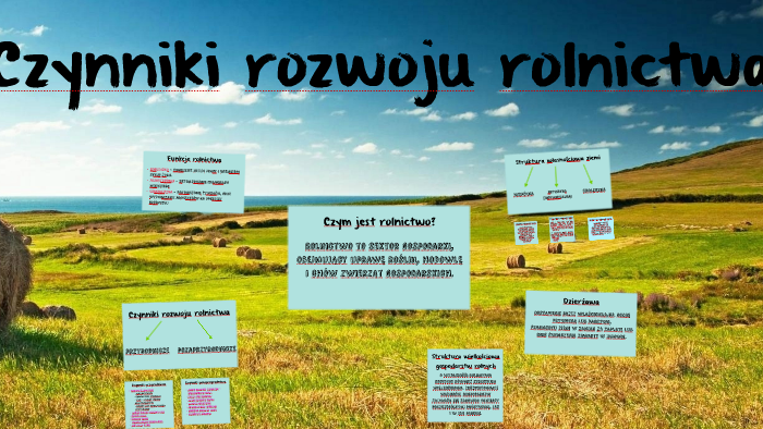 Czynniki Rozwoju Rolnictwa W Polsce Czynniki rozwoju rolnictwa by Sylwia Małkiewicz on Prezi