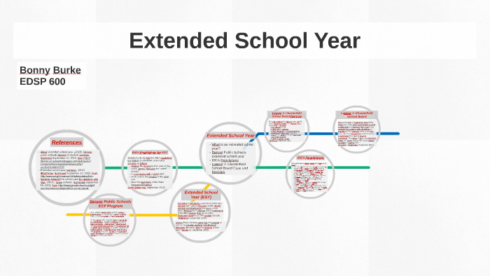 extended-school-year-by-bonny-burke