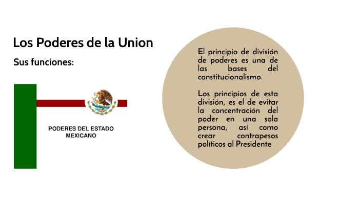 Los Poderes de la Unión y sus funciones. by Fernando RMyT on Prezi