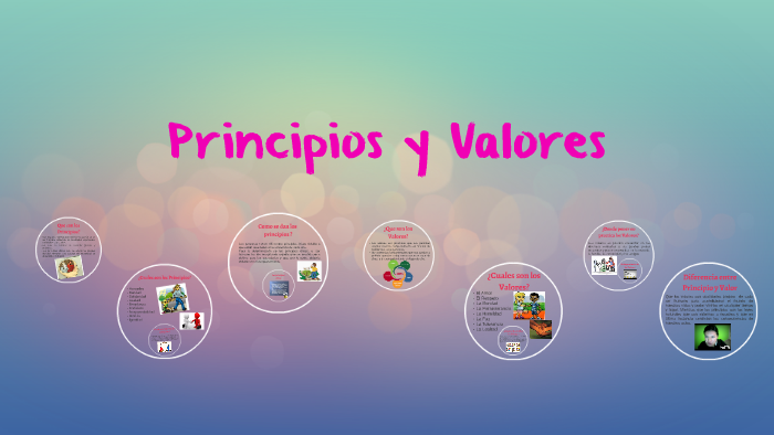Principios y Valores by Paola Diaz on Prezi