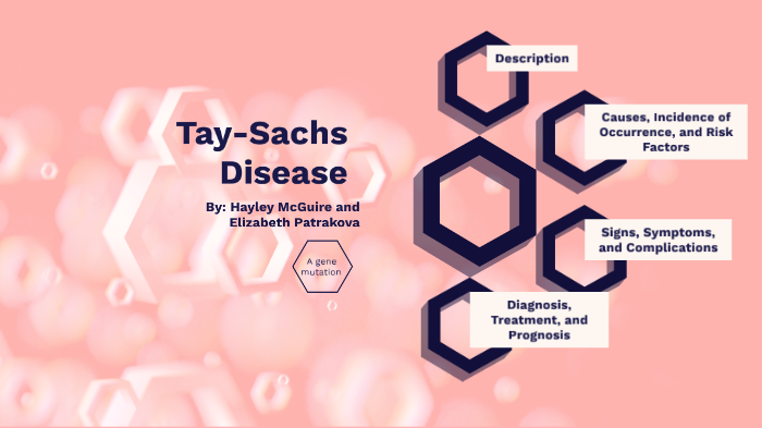 Tay-Sachs Disease: Signs and Symptoms