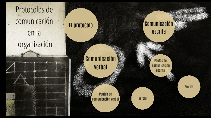 Protocolo de comunicación by LEONARDO DIAZ on Prezi