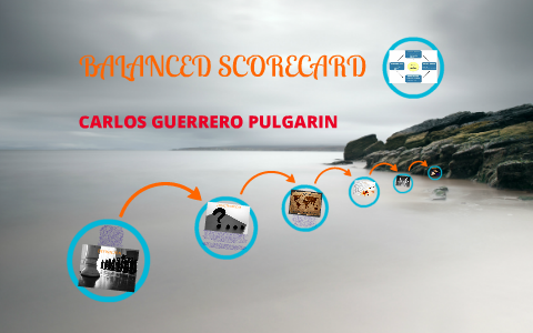 balanced scorecard by carlos guerrero on Prezi