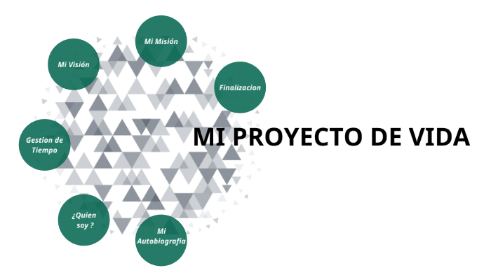 MI PROYECTO DE VIDA by maycol steven barrera on Prezi