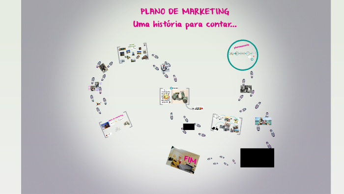 plano de marketing by Paula Vidigueira on Prezi