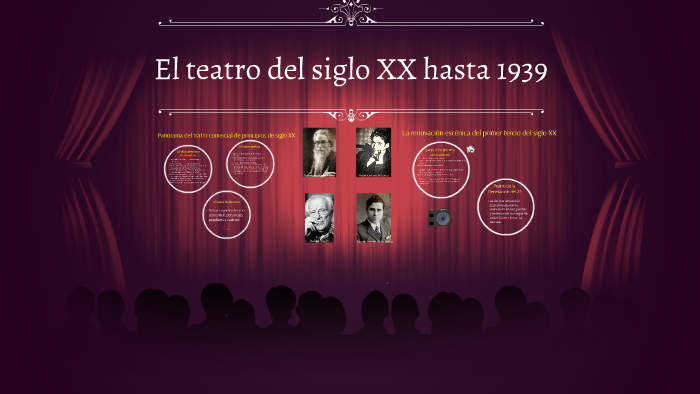 El teatro del siglo XX hasta 1939 by Paola Pedrosa