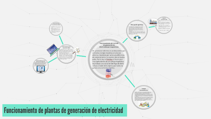 Funcionamiento de plantas de generación de electricidad by booz santana ...