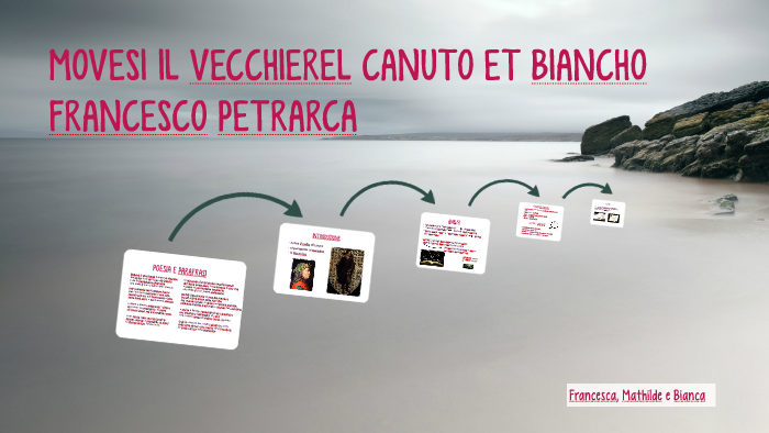 Movesi Il Vecchierel Canuto E Bianco Figure Retoriche MOVESI IL VECCHIEREL CANUTO ET BIANCHO by Mathilde Galli on Prezi