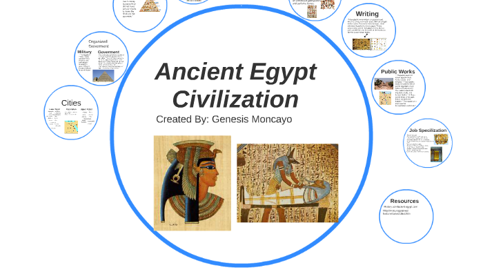 Ancient Eygpt by Genesis Moncayo on Prezi