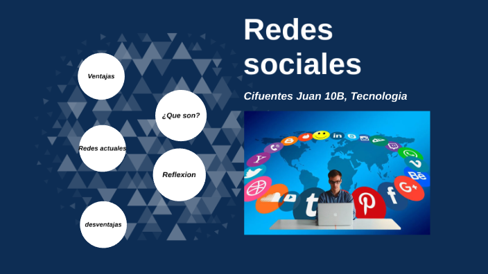 Redes sociales, Cifuentes Juan 10B by juan andres cifuentes neira on Prezi